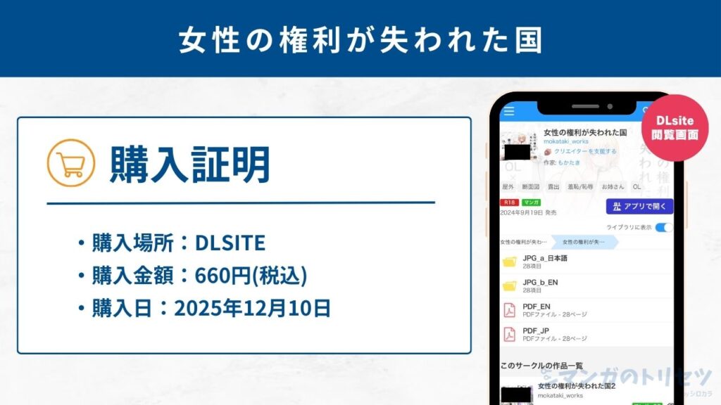 女性の権利が失われた国 購入証明